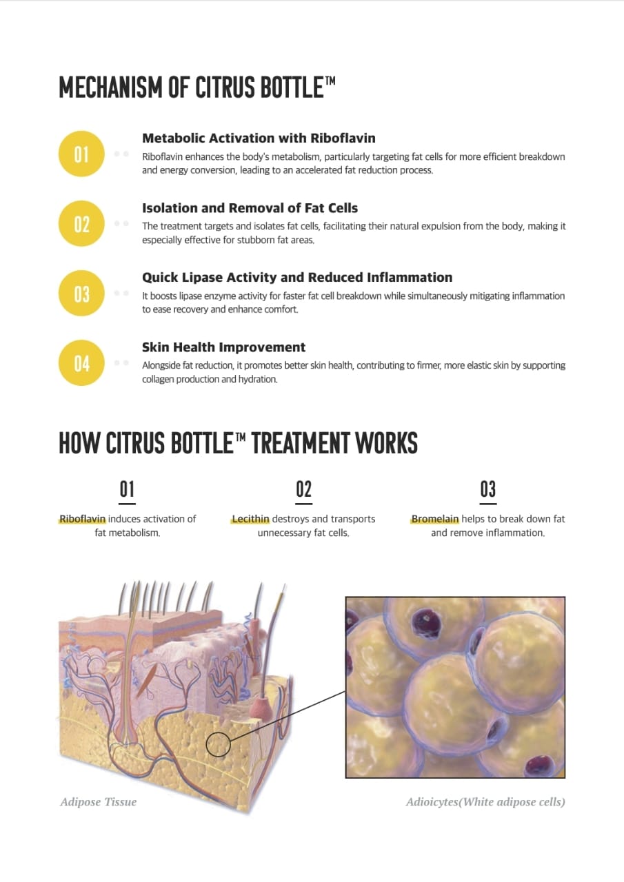 Citrus Bottle