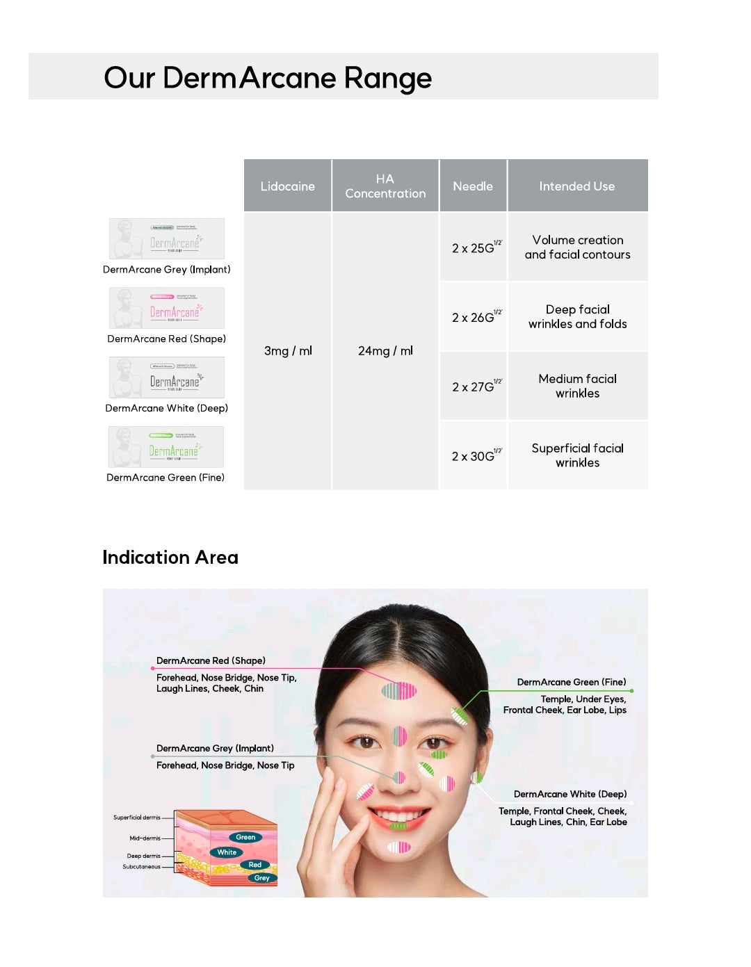 DermArcane (Hyaluronic Acid)
